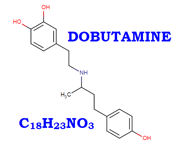 Dobutamine Drug : Dose, Action, side effects and Contra-indications 5 (3)